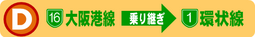 Ｄルート：１６号大阪港線→１号環状線