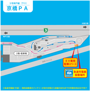 3号神戸線（姫路方面行）京橋PA