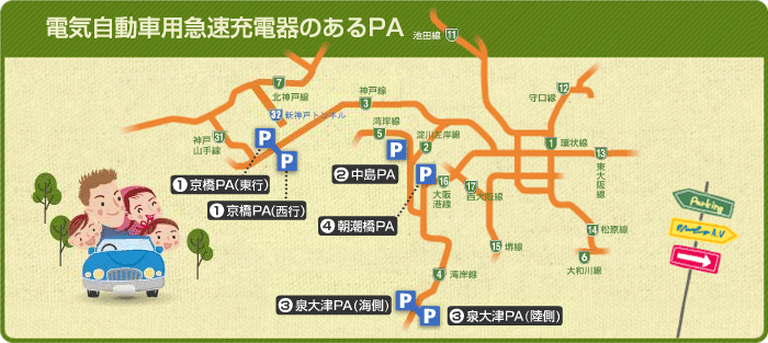 電気自動車用急速充電器のあるPA