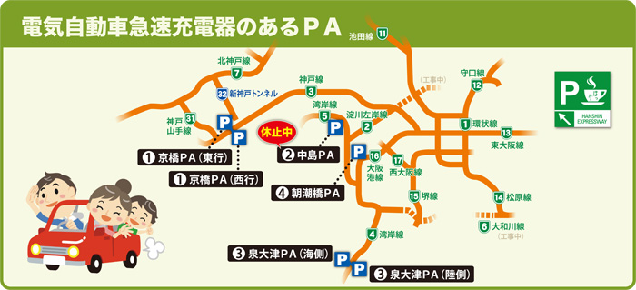 電気自動車用急速充電器のあるPA