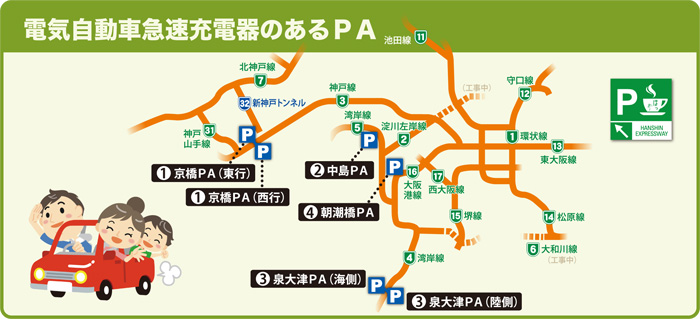 電気自動車用急速充電器のあるPA