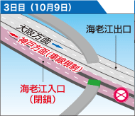 3日目（10月9日）