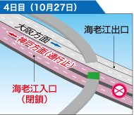 4日目(10月27日)
