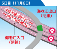 5日目（11月6日）