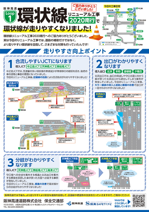 環状線リニューアル工事