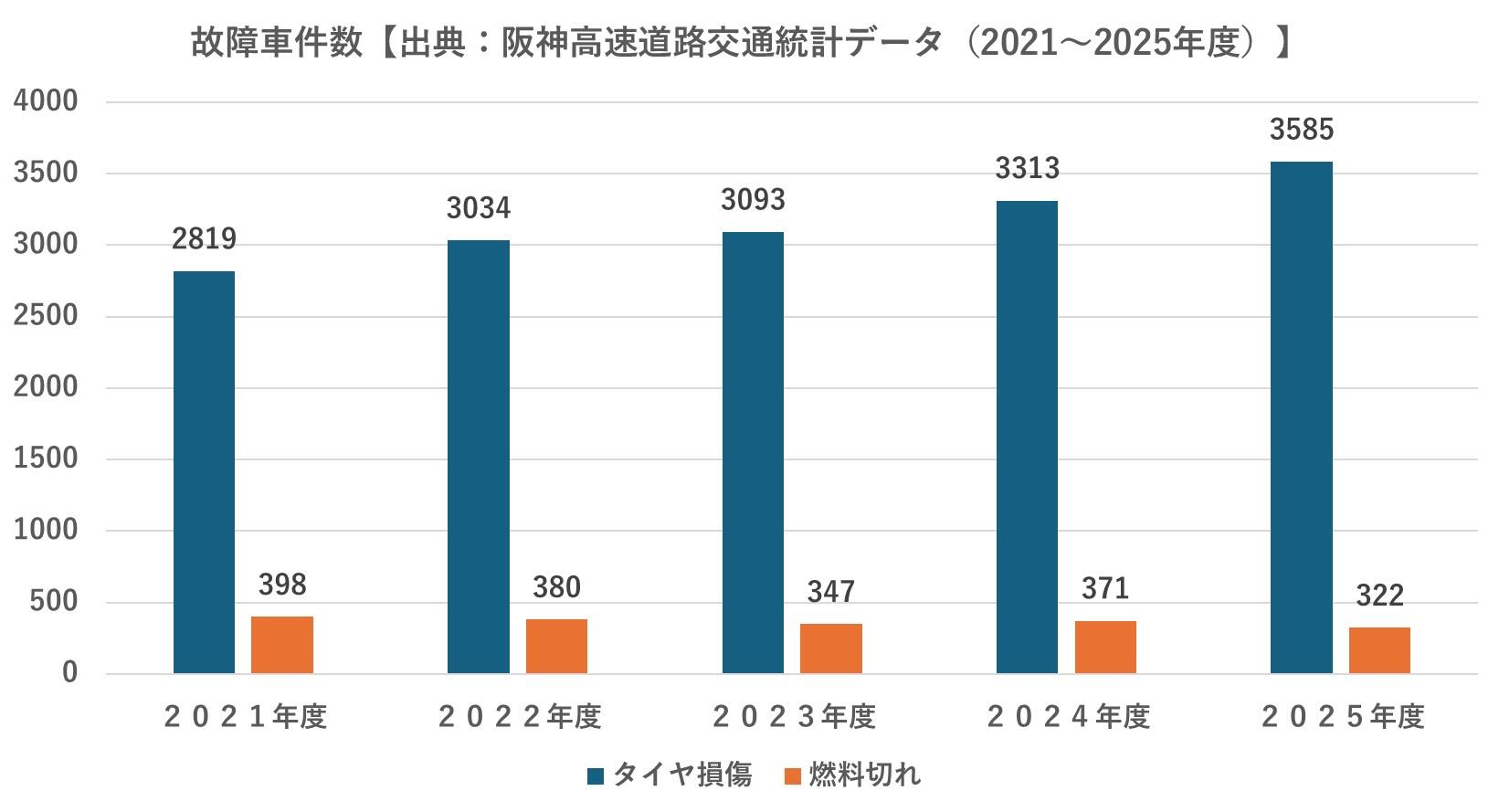 20260422_soukoucheck_news.jpg