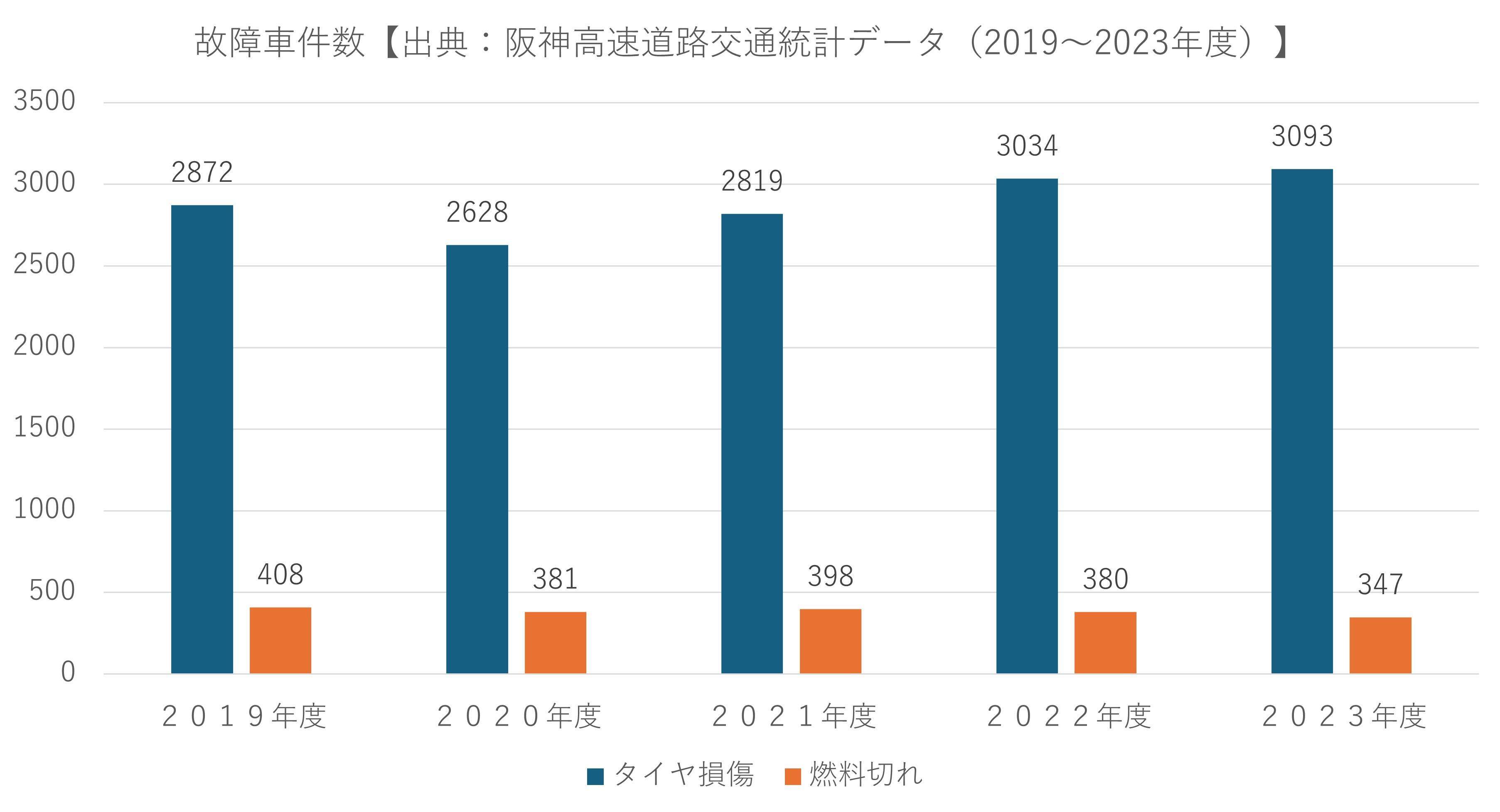 20250331_soukoucheck_news.jpg