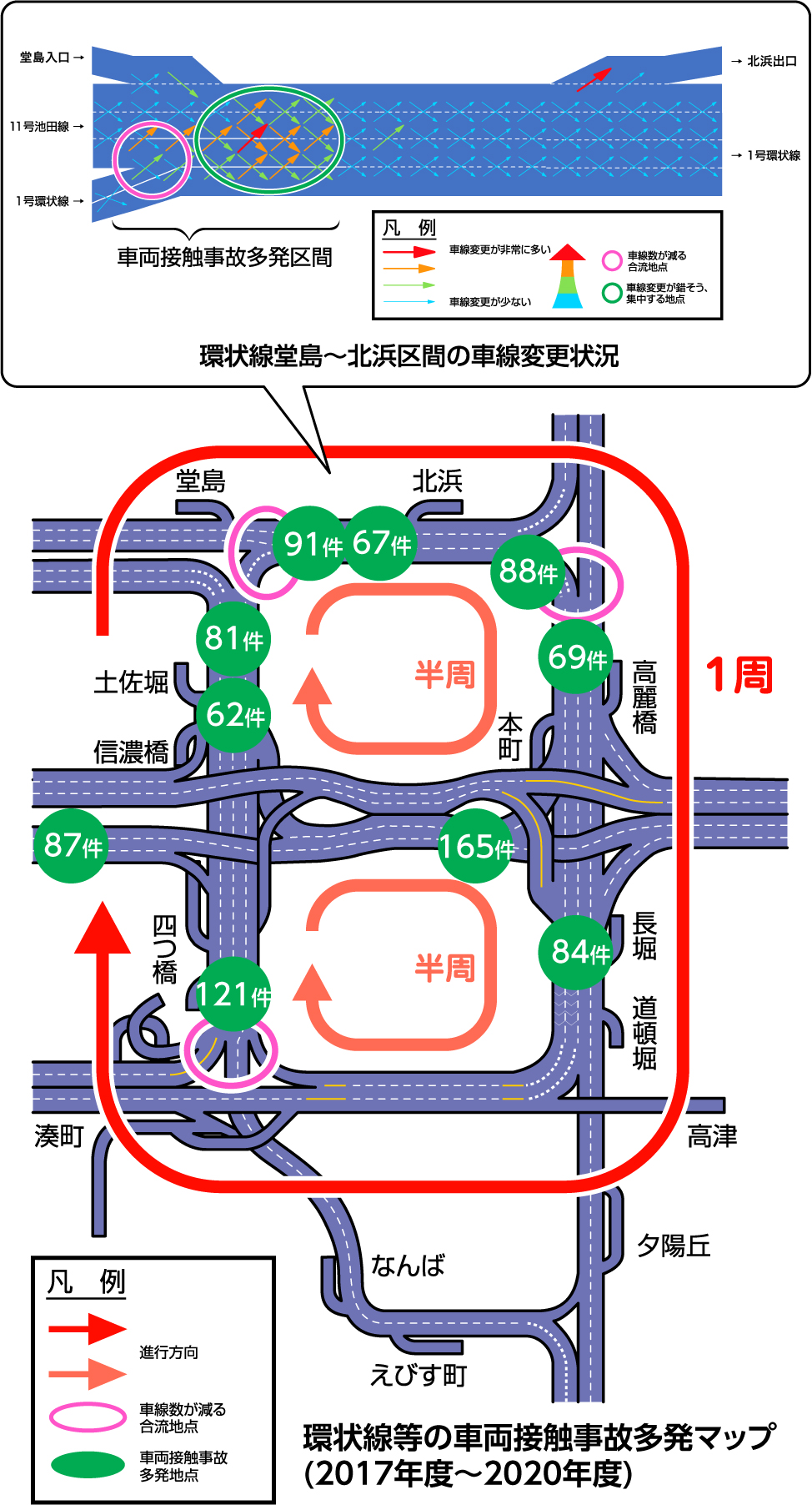 高速 道路 降り ず に 一周