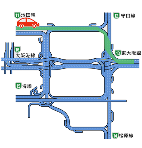 イラスト：池田線⇒東大阪線方面