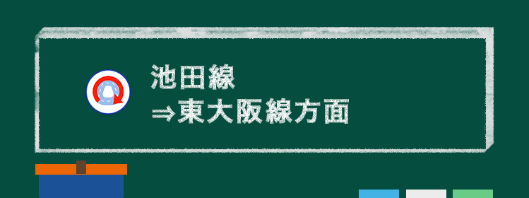 池田線⇒東大阪線方面