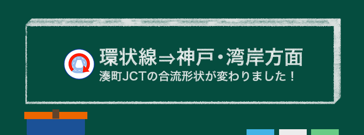 松原線からの合流