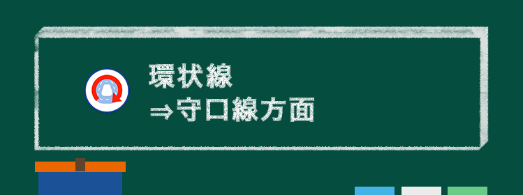 環状線⇒守口線方面
