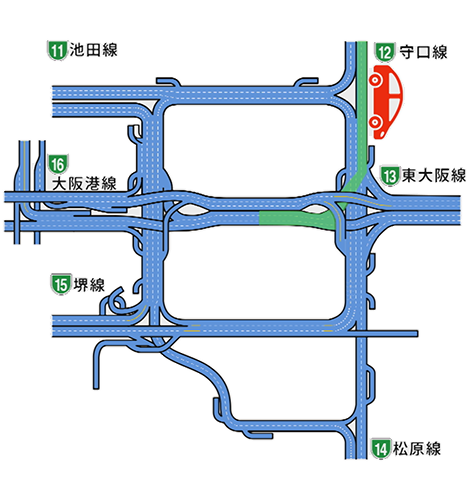 イラスト：守口線⇒湾岸・神戸方面