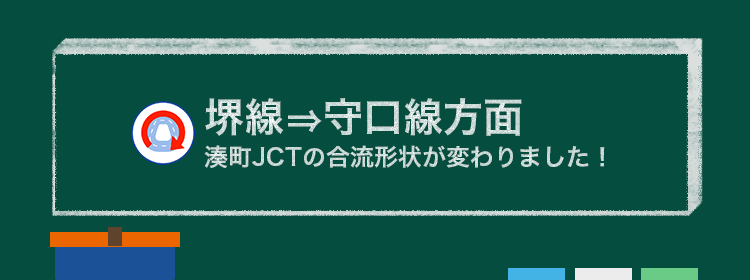 堺線から守口線に合流