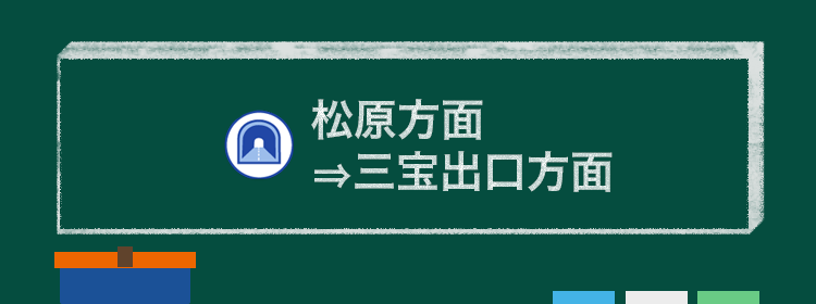 松原方面⇒三宝出口方面