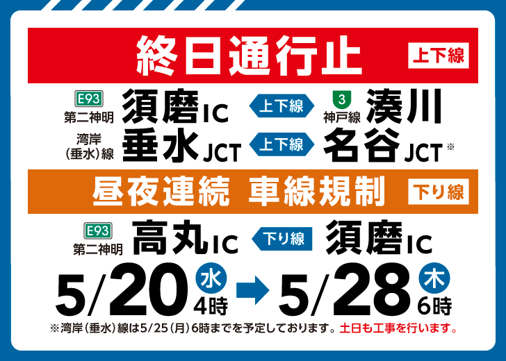 阪神高速3号神戸線 湾岸(垂水)線 第二神明 リニューアル工事