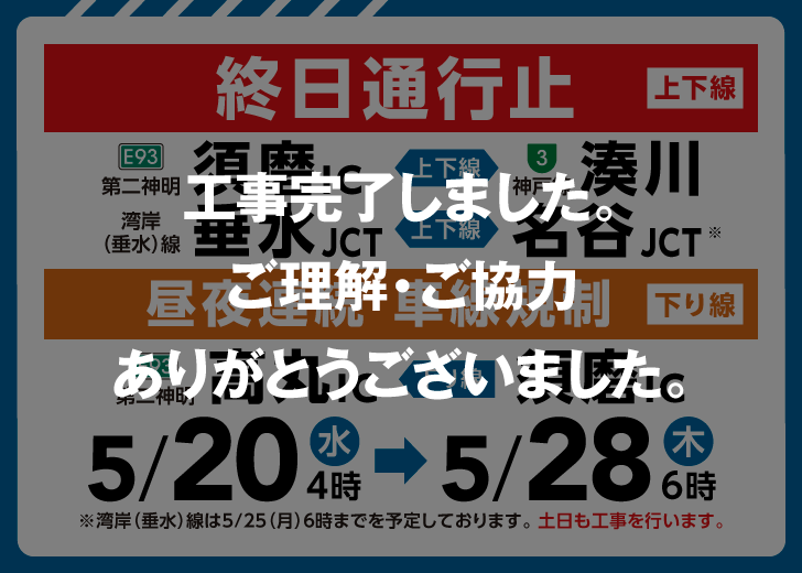 阪神高速3号神戸線 湾岸(垂水)線 第二神明 リニューアル工事