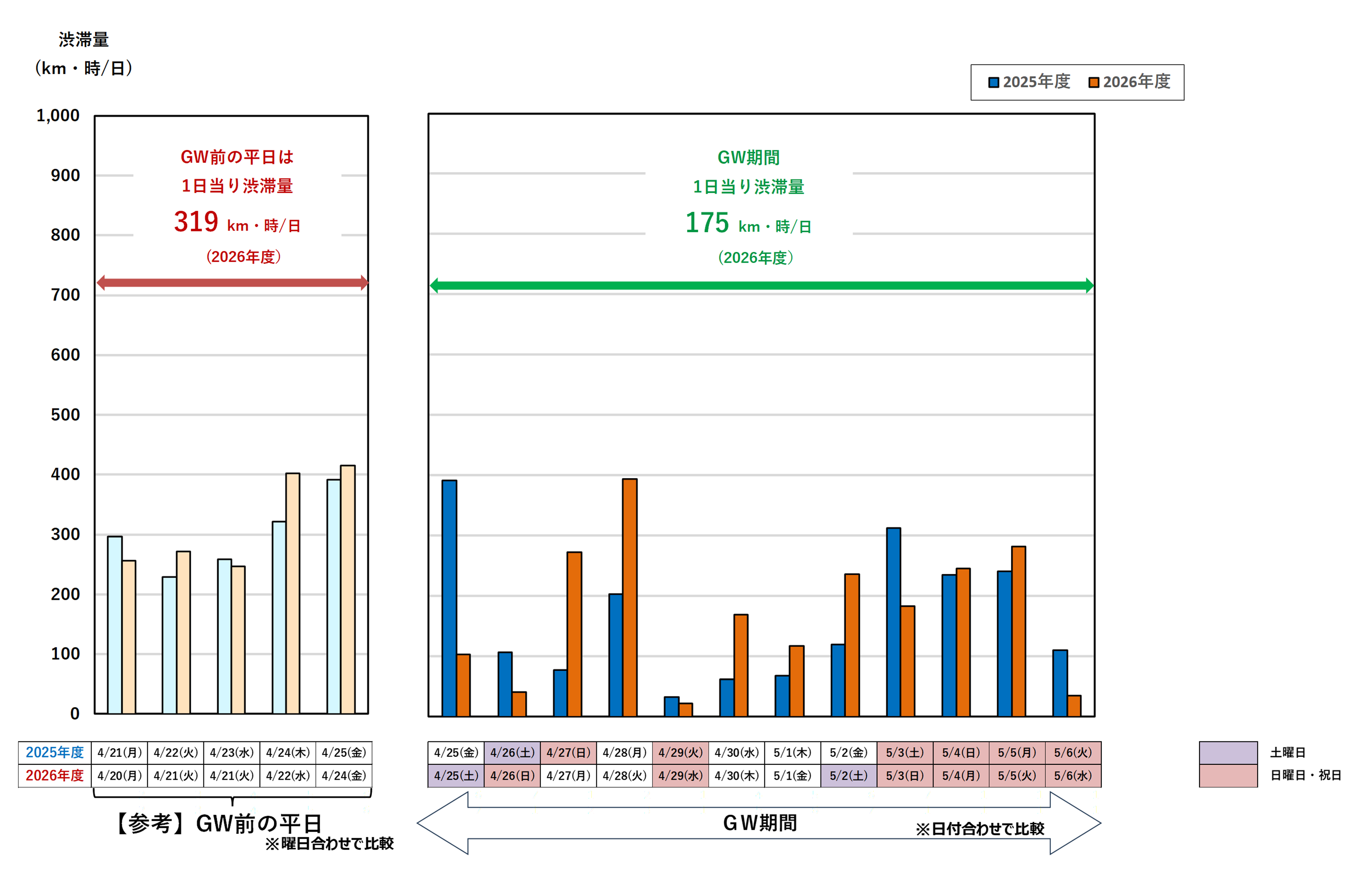20260508_jutai.png
