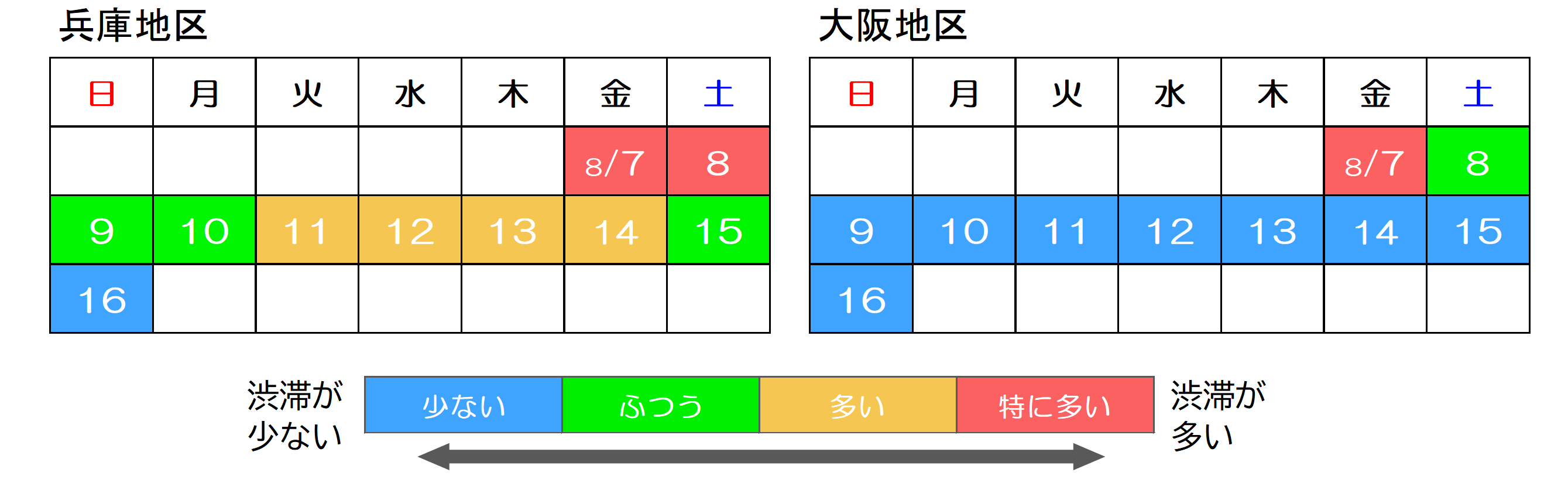Traffic_forecast_calendar.png