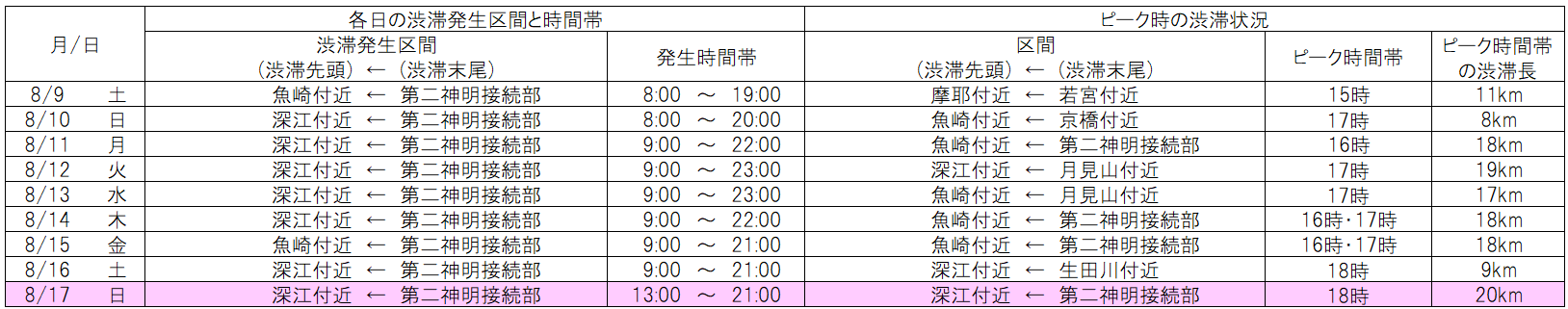 20250711_pic３_e.png