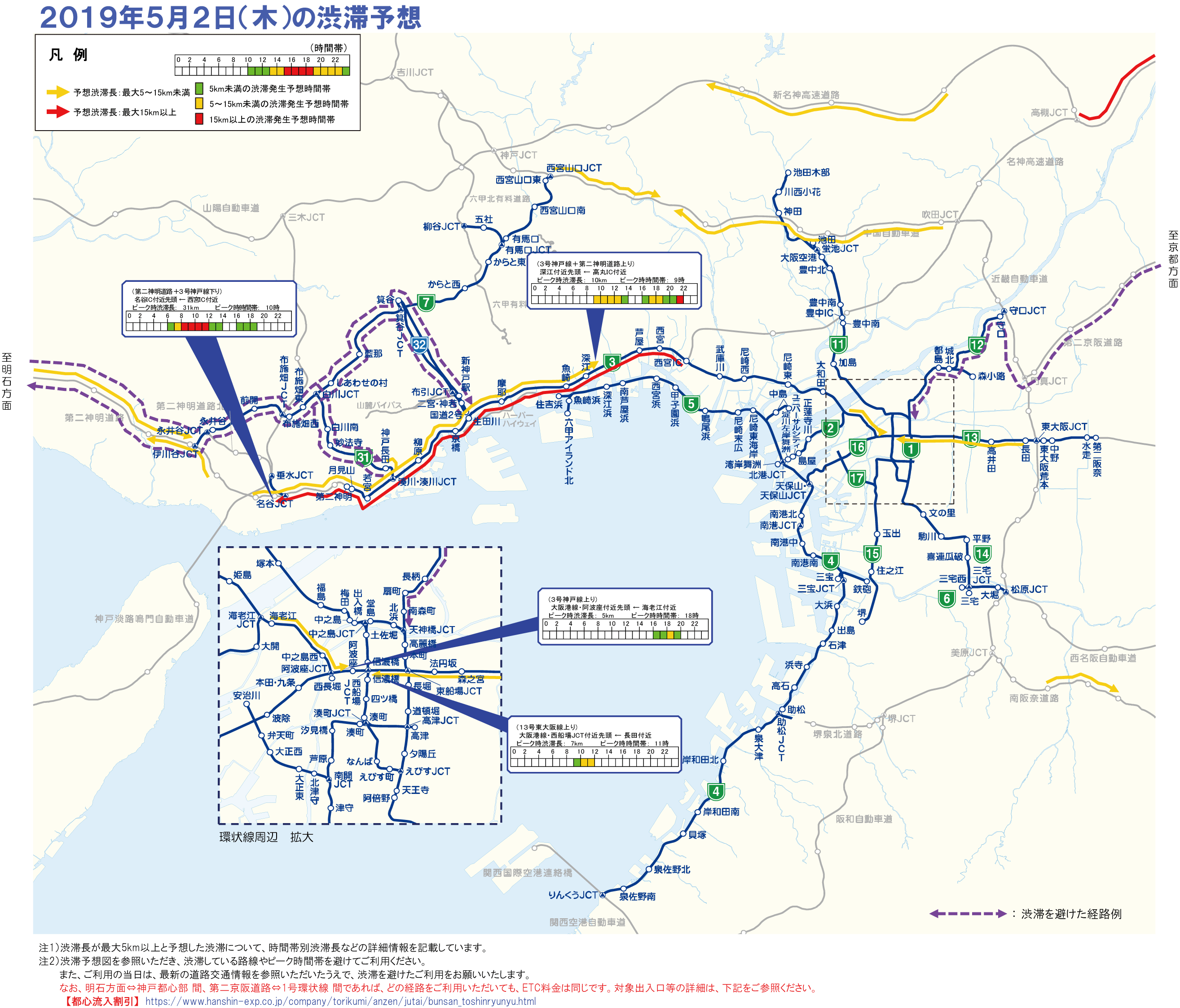 再掲 ゴールデンウィーク期間における神戸線等の渋滞回避のお願い 阪神高速道路株式会社 ドライバーズサイト