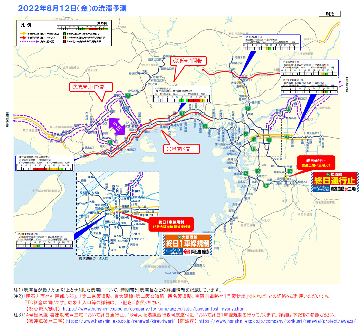 渋滞予測図（例：2022年8月12日(金)）