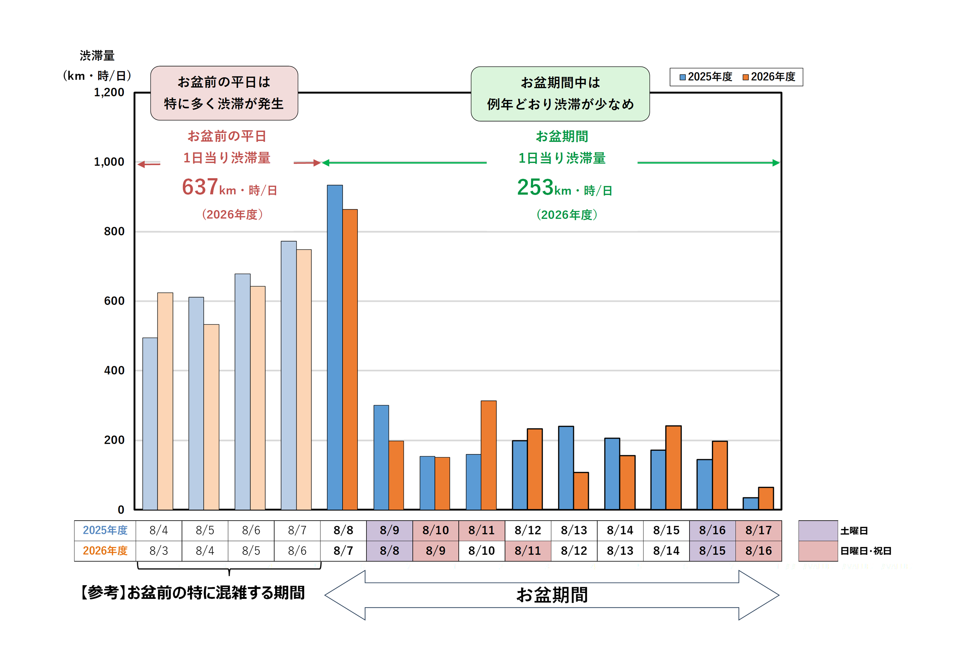 20260818_jutai.png