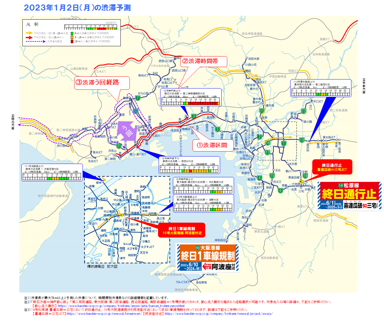 渋滞予測図（例：2022年8月12日(金)）