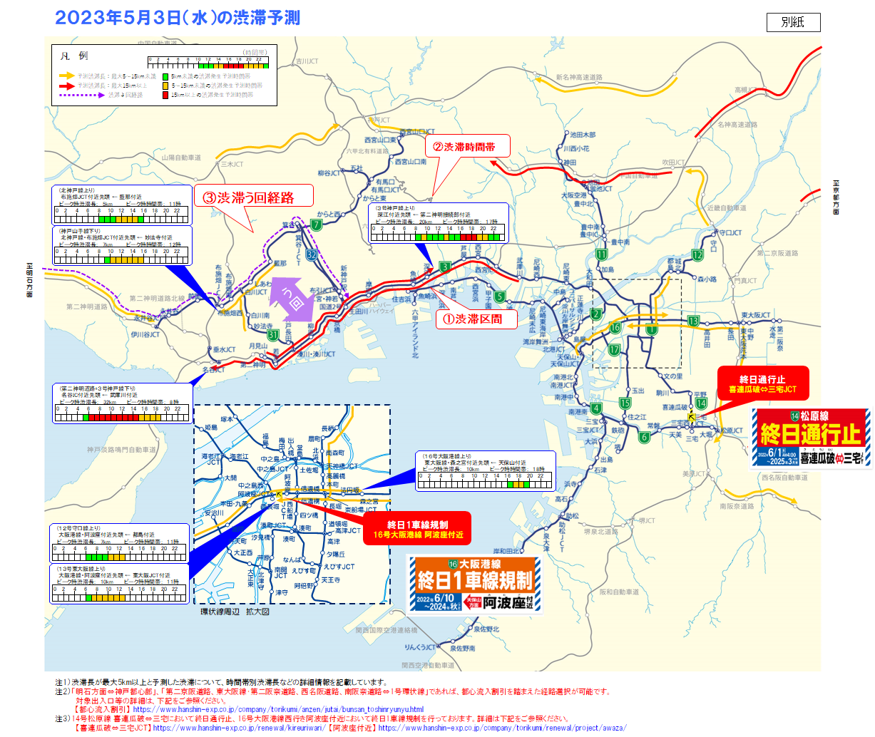 渋滞予測図(例:2023年5月3日(水))
