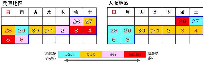 地区別渋滞予測カレンダー画像