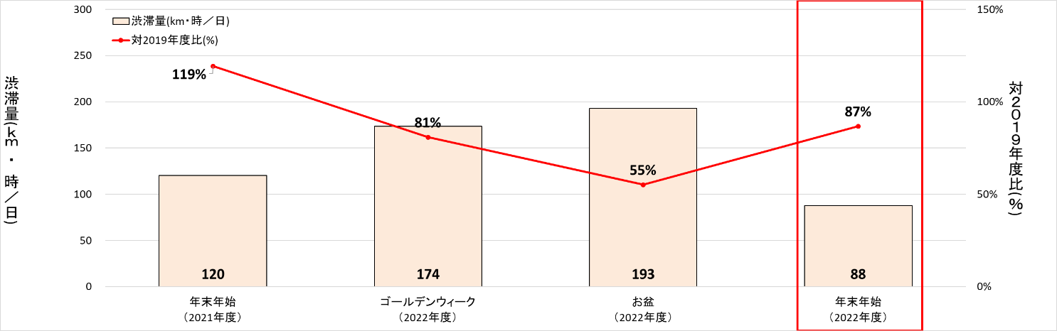 nenmatsunenshi2022-2.png