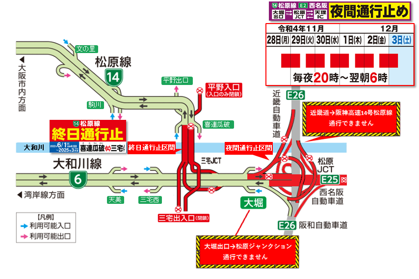 西名阪自動車道夜間通行止めに伴う阪神高速14号松原線 「大堀出口⇒松原JCT」及び「松原JCT(近畿道→阪神高速)」通行止めのお知らせ 2022/11/28~12/3|阪神高速道路株式会社 西名阪自動車道夜間通行止めに伴う阪神高速14号松原線 「大堀出口⇒松原JCT」及び「松原JCT(近畿道→阪神高速)」通行止めのお知らせ 2022/11/28~12/3|阪神高速道路株式会社