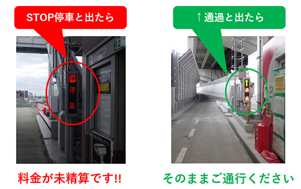 stopと出たら料金が未清算です!!通過と出たらそのままご通行ください