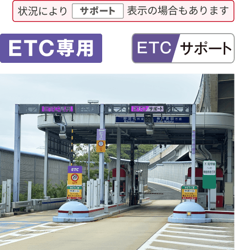 ETC専用料金所のレーン表示イメージ