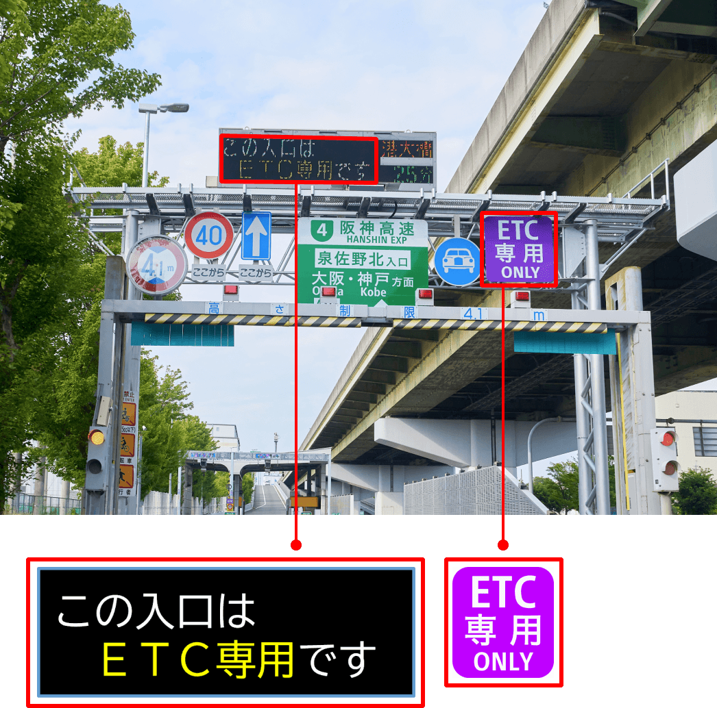 ETC専用料金所の案内看板イメージ1