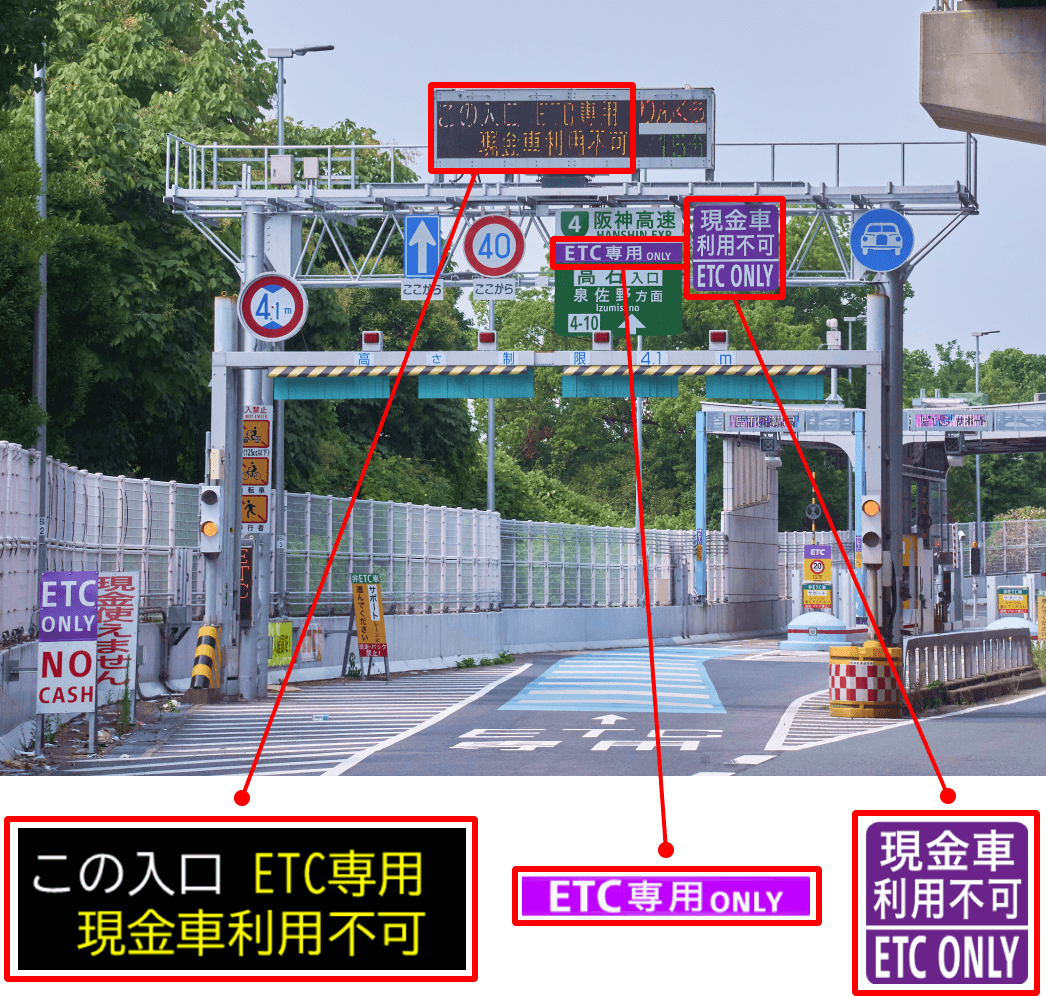 ETC専用料金所の案内看板イメージ2