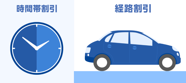 時間帯や経路に応じた料金設定のイメージ