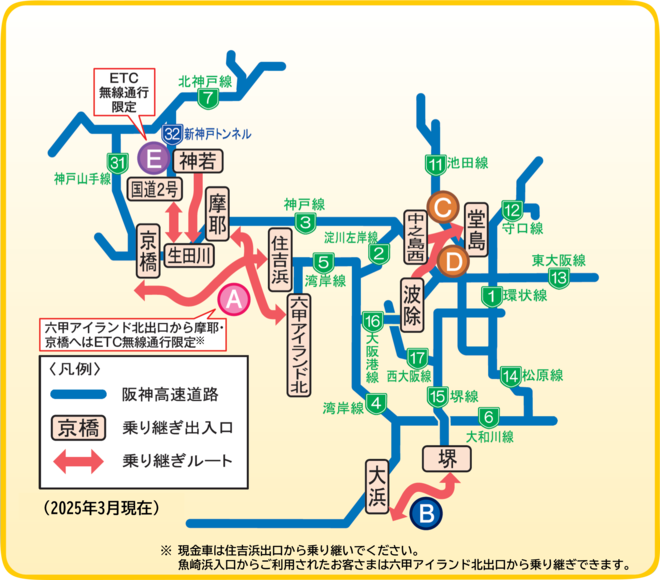 阪神高速道路の乗り継ぎルート