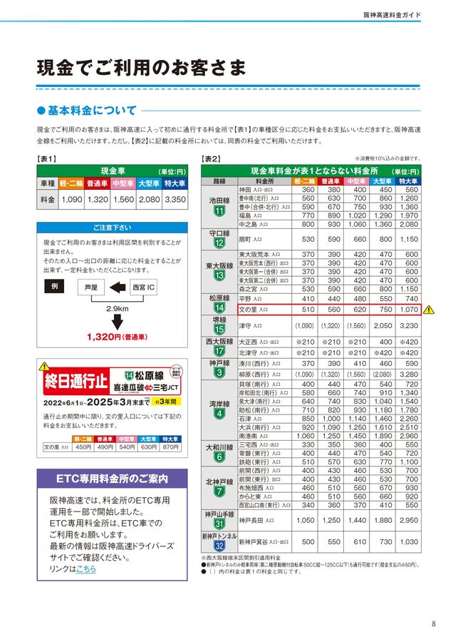 T-FKZK　大阪まで送料 料金・日数を調べる | 国際郵便 | 日本郵便株式会社
