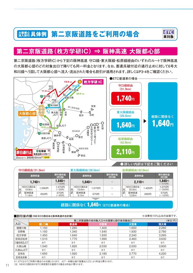 阪神高速料金ガイド 2023年12月版