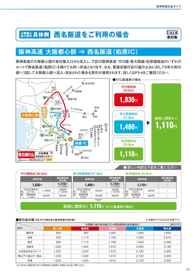 阪神高速料金ガイド 2023年12月版