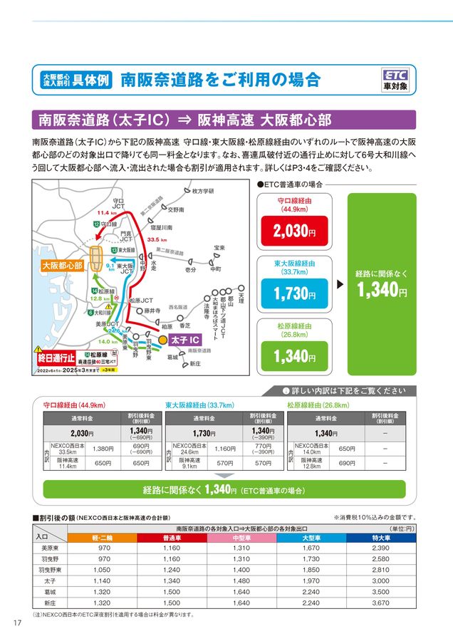 45.せとか12キロ 甲信越、関東料金 阪神高速料金ガイド 2022年4月1日版
