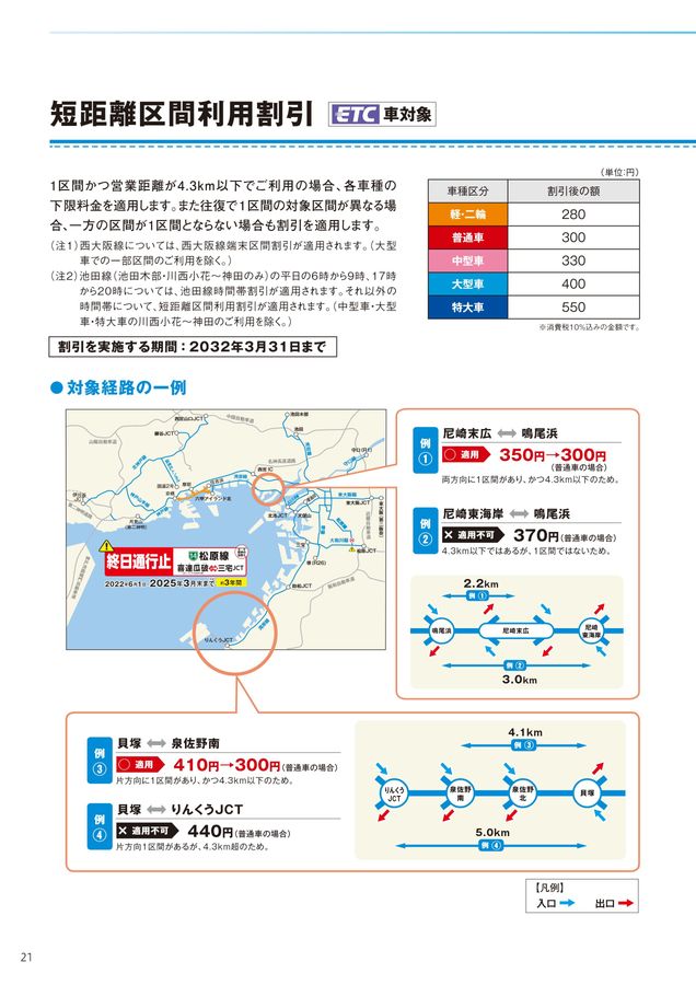阪神高速料金ガイド 2023年12月版