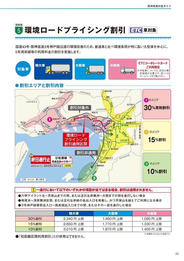 46.せとか12キロ 甲信越、関東料金 46.せとか12キロ 甲信越、関東料金