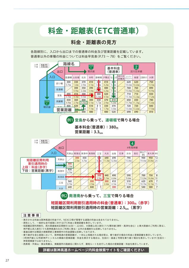 新製品情報も満載 46.せとか12キロ 甲信越、関東料金 果物 - 果物