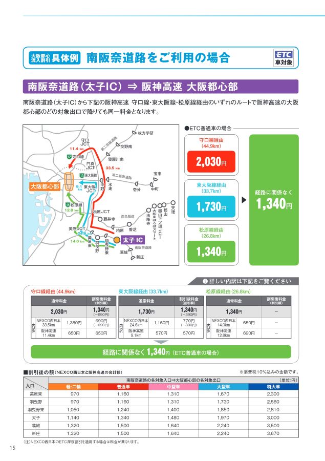 阪神高速料金ガイド 2022年4月1日版