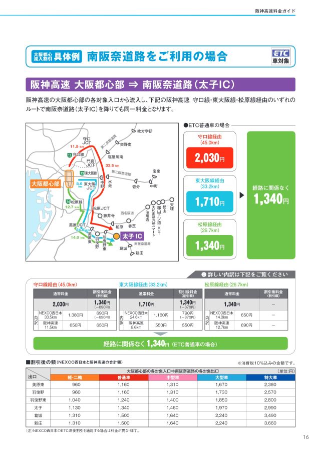 45.せとか12キロ 甲信越、関東料金 NEXCO西日本、2023年春から11料金所をETC専用に。新名神 茨木千