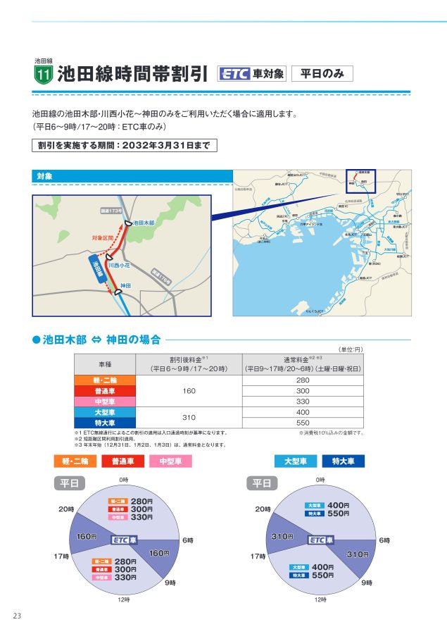 45.せとか12キロ 甲信越、関東料金 写真] GW_Jutai_02 │ 【高速道路 ETC料金】国交省に都合のいい