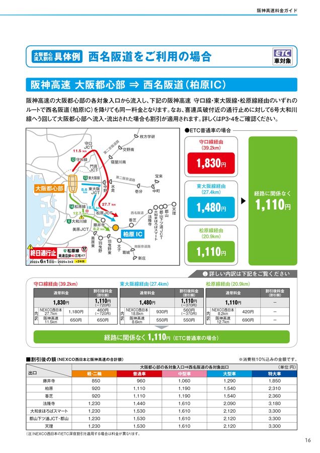 x1.jpg?c=20220513113202