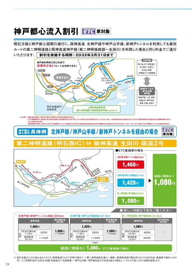 阪神高速料金ガイド 2022年6月1日版